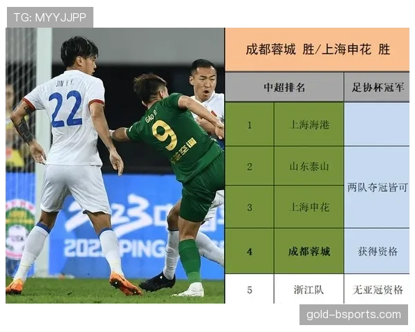 关键战表现波动：山东泰山的问题被放大