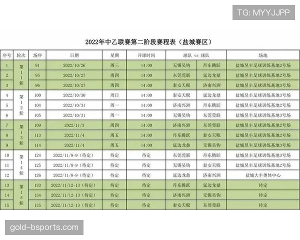 延边龙鼎针对中甲联赛节奏调整战术体系与打法
