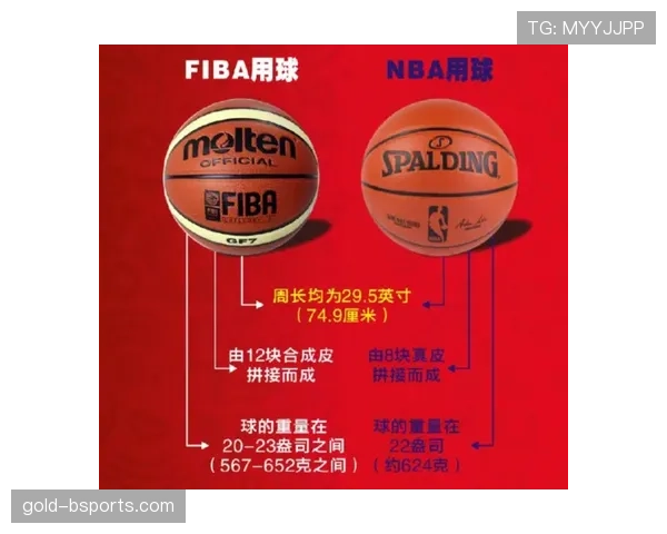 深入解析 FIBA 和 NBA 规则区别背后的判罚逻辑与标准