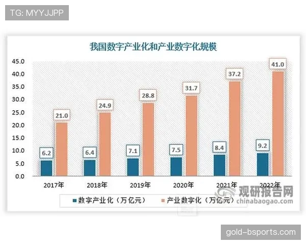 穆西亚拉与维尔茨：进攻组织能力与发起效率的差异解析